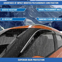 kingsway Convertibles Front, Rear Wind Deflector image 2