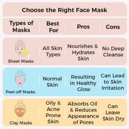 everyuth naturals golden glow peel of mask glow your face with this 90g image 2
