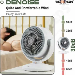 pick ur needs Rechargeable Table Fan With 4000mAh Long Battery Type C Charging 10W 4 hrs Lantern Emergency Light image 5