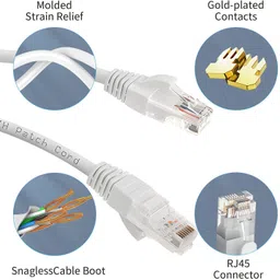 Sadow LAN Cable 30 m 30 Meters CAT5e Ethernet Cable Lan Network CAT6 Internet Modem RJ45 Patch Cord image 3