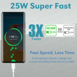 RVAT 25 W PD 3 A Single Port Mobile Charger image 3