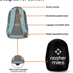 nasher miles Large 31 L Laptop Backpack History | 2 Compartments | Rain Cover | Casual | College | School image 4