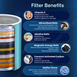 waterlabs Solid Wire Connector image 3