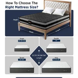 springfit Zbox Orthopedic Micro Grid 8 Inch Memory Foam Queen Size Mattress image 5