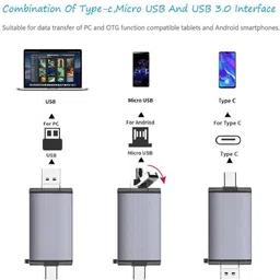 PLUGPULSES USB-A 3.0 & Type C High-Speed Multi-Card Reader Supports All Standard All in One,OTG Card Reader and Hub with Type-C, USB & Micro USB Ports | Portable Cigarette Lighter image 2