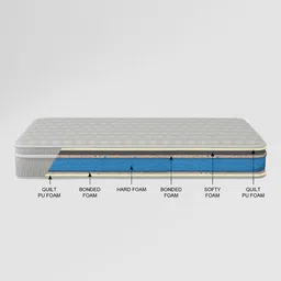 godrej interio Elegenza Orthopedic 8 Inch Foam King Size Mattress image 4