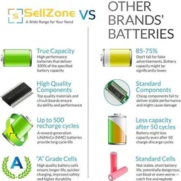 SNI Replacement Laptop Battery For Dell J60J5 4 Cell Laptop Battery image 3