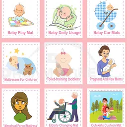 Red Colour Crib Sheet Medium Waterproof Reusable Instadry Extra Absorbent Baby Dry Sheet 100X70 Cms ( Maroon) by Dream Care image 5