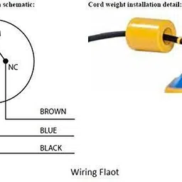 GSK Corporation Float Switch Sensor for Water Level Controller with 2 Meter Wire: Select NO/NC Wired Sensor Security System image 5