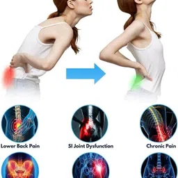 netvull Hip Belt For Back Pain For Women & Men,Adjustable Sciatica Belt, Back / Lumbar Support image 4