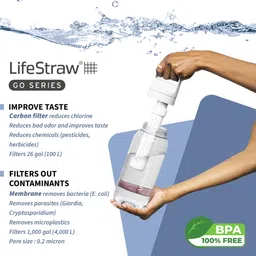 lifestraw 1 l Water Purifier Bottle image 3