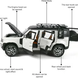 manaki enterprise 1:24 Land Rover Defender Pull Back Toy Diecast Toy Cars with Openable Doors image 3