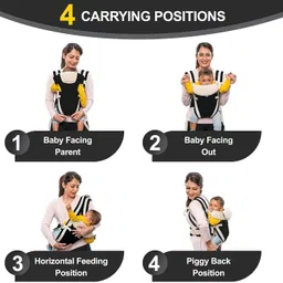 anicare Adjustable Baby Carry Bag 4 in 1 Positions for 0 to 3 Year with Safety Belt Baby Carrier image 2