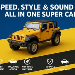 nithyastore Metal 4x4 Off-Road Jeep Toy Car for Kids | Die-Cast Pull Back Action image 4