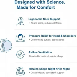 fridup Memory Foam Baby Pillow Pack of 1 Geometric image 5