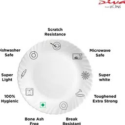 laopala Opalware Diva Fluted Green 160 ml Cup Saucer Set image 3