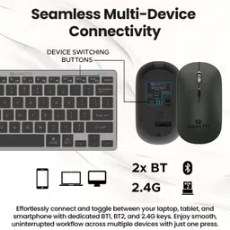AMKETTE Wi-Key Mini 2 Multi Device Wireless Keyboard and Mouse Combo Set image 2