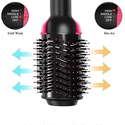 Gosince One Step Hair Dryer & Styler Brush – Blow Dryer, Straightener, and Volumizer Hair Dryer image 3