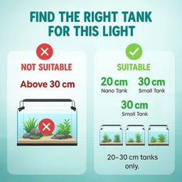 finypetz White LED Aquarium Light image 5