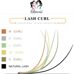 gleevia Synthetic Black Eyelash Extension, 0.07-D14mm Classic Stable Curl (Combo Pack) image 2