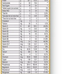 nutrela Men Superfood for muscle, joint, digestive health, immunity and energy - 400gm image 2