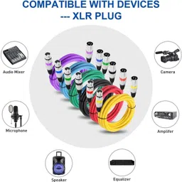 mortas 6pcs XLR Male To XLR Female Cables for mixer,Stage light,Camera,Microphone (1.5meter) XLR Male Plug to Female Jack Microphone Cable image 4
