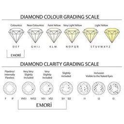 emori Women Yellow Gold Milani Timeless Lab Grown Diamond-Studded Ring image 4