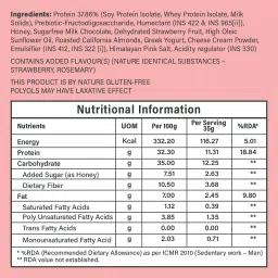 Phab Protein Bars Mini with 11g Protein, No Preservatives, No Artificial Sweeteners, Zero Trans Fats, Goodness of Honey | Pack of 6 x 35g Bars | Variety Pack image 5