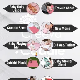 creeva Baby Waterproof Dry Sheet – Soft Fleece Bed Protector (100x70 cm) image 3