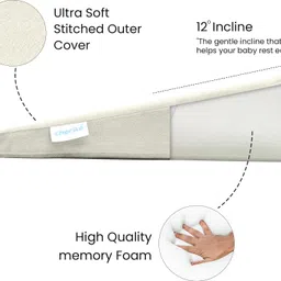 cherilo Full Size Elevated Wedge Pillow for Baby Crib & Mattress, Memory Foam Solid Baby Pillow Pack of 1 image 2