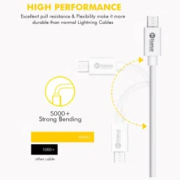 inbase in base C&S MIC Type A to Micro USB 3.9 Feet (1.2M) Cable (Pure Copper Core, White) image 5