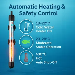 finypetz RS 50W Aquarium Heater | Adjustable, Auto Cut-Off, Waterproof | For 1–2 Ft Tanks Submersible Aquarium Immersion Heater image 3