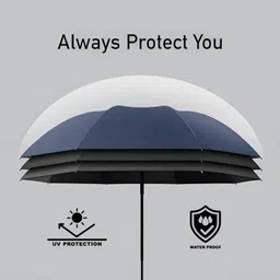 fobixen Automatic Open Travel Umbrella with Wind Vent,Umbrella big size Umbrella image 3