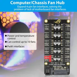 Verilux PC PWM Fan Hub CPU Cooling HUB 10 Port 12V 4 Pin Fan PWM Splitter Splitter GDDR5 256 MB AMD/ATI Chipset 128 bit 612 MHz Graphics Card image 4