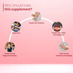 west-coast WestcoastLiposomal Vitamin B12 500 mcg with Methyl Folate 400 mcg & Vitamin B6 – Advanced Liposomal Technology for Superior Absorption – Supports Energy, Brain & Nerve Health, Immunity & Red Blood Cell Formation – For Men & Women – 30 Tablets image 4