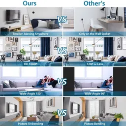 Bzrqx Mini Security Spy CCTV Camera WiFi Hidden 1080P HD Camera DVR Night Vision Built-in Battery Sports and Action Camera image 4