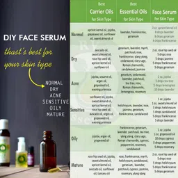 r v essential Pure Ashwagandha Oil 10ml- Withania Somnifera (100% Pure and Natural Cold Pressed) image 5