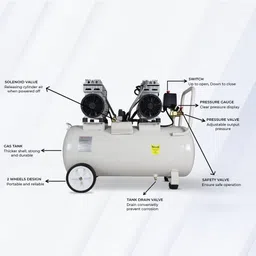 waldent 1 x Air Compressor Combo image 2