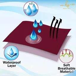 hs designing dreams Cotton Baby Bed Protecting Mat image 4