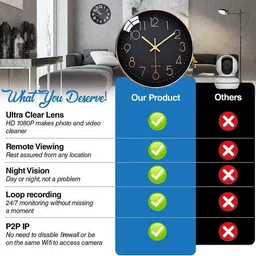 chora wall clock camera spy hidden wifi wall clock camera Security Camera image 3