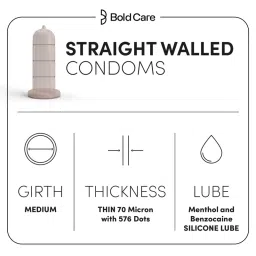 Bold Care 404 Ecstasy Condoms for Men - Ignite Your Passion Condom (10 Sheets) image 3