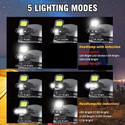 degno 5 in 1 adjustable headlamp battery head torch waterproof cob head light Torch image 5