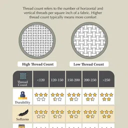 SWAYAM Wine-Coloured 240 TC Cotton Double Bedsheet with 2 Pillow Covers image 2