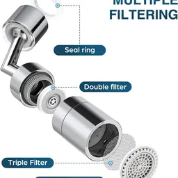 gunshika Kitchen & Bathroom Dual Mode - 720° Rotating Splash Filter Faucet Set image 3