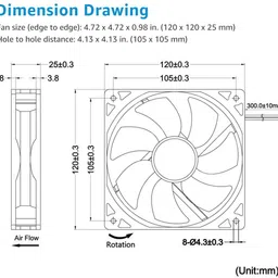Enormity Cabinet Fan 4-Inch Square 120*120*25mm 12V DC CPU Cooling Fan pack of 5 Fan with Heat Sinks All in one Cooler image 5