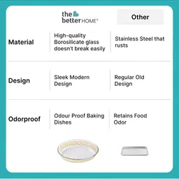 The Better Home Printed Transparent Glass Oval Bakeware image 3