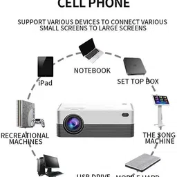 VOLTAC Mini Projector WIFI Android IOS Full HD 1080P Miracast Youtube TVStick HDMI USB (5000 lm) Portable Projector image 3