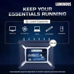 luminous 72 Months Warranty Tubular Inverter Battery image 4