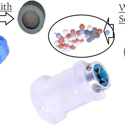 superflip Magnetic Filter Adapter/Connector for All Front & Topload Washing Machine Blue A Solid Filter Cartridge image 2