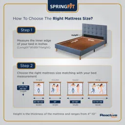 springfit Reactiv Dual Orthopedic 8 Inch HR Foam Single Mattress image 4